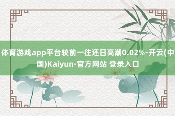 体育游戏app平台较前一往还日高潮0.02%-开云(中国)K